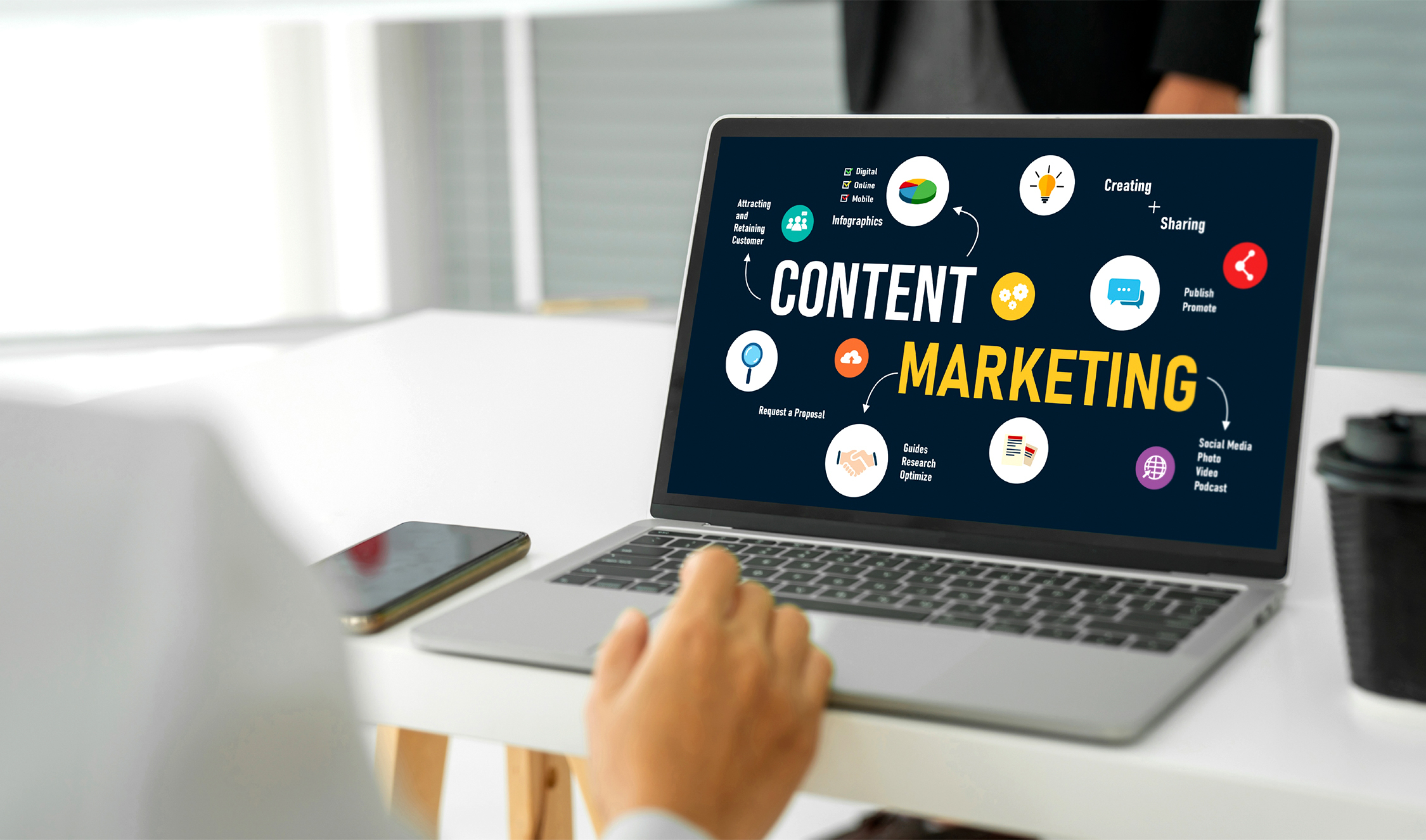 Trends in Content Marketing to Consider in 2023